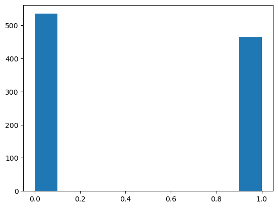 ../_images/03-Distributions_18_1.png