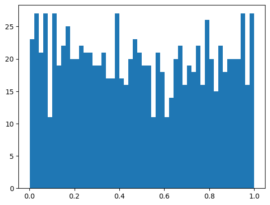 ../_images/03-Distributions_28_0.png