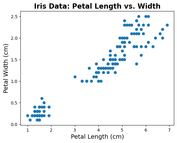 ../_images/05-1-Clustering_10_0.png