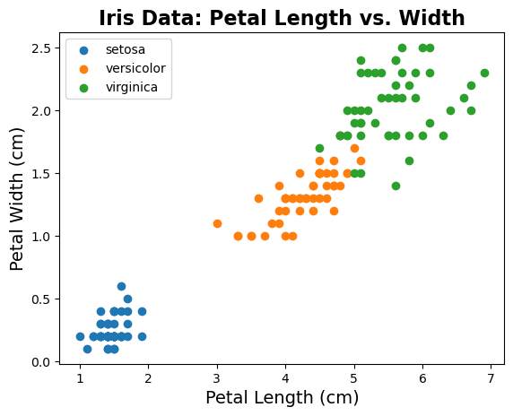 ../_images/05-1-Clustering_12_0.png