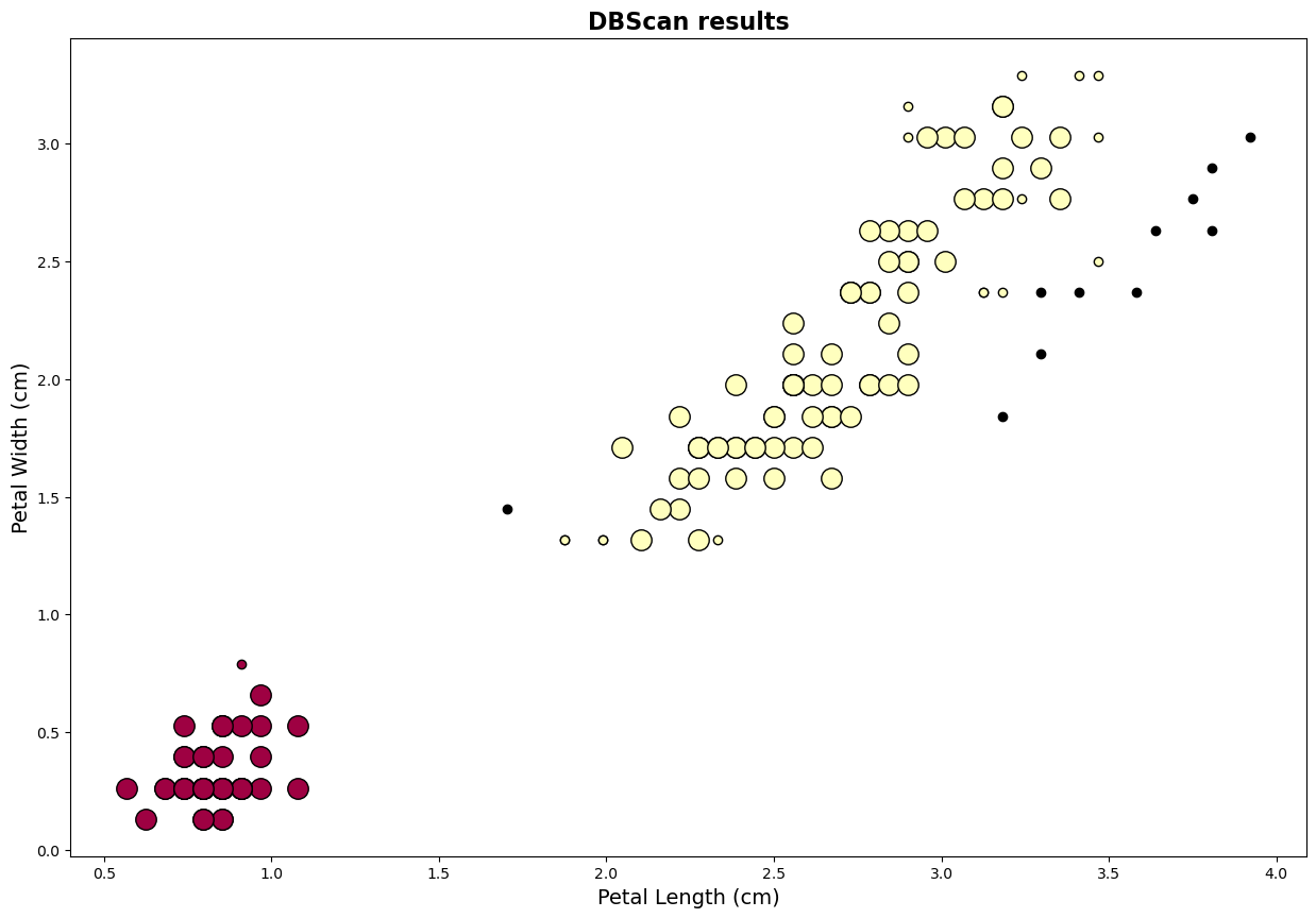 ../_images/05-1-Clustering_32_1.png